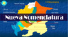 174664 nomenclarura